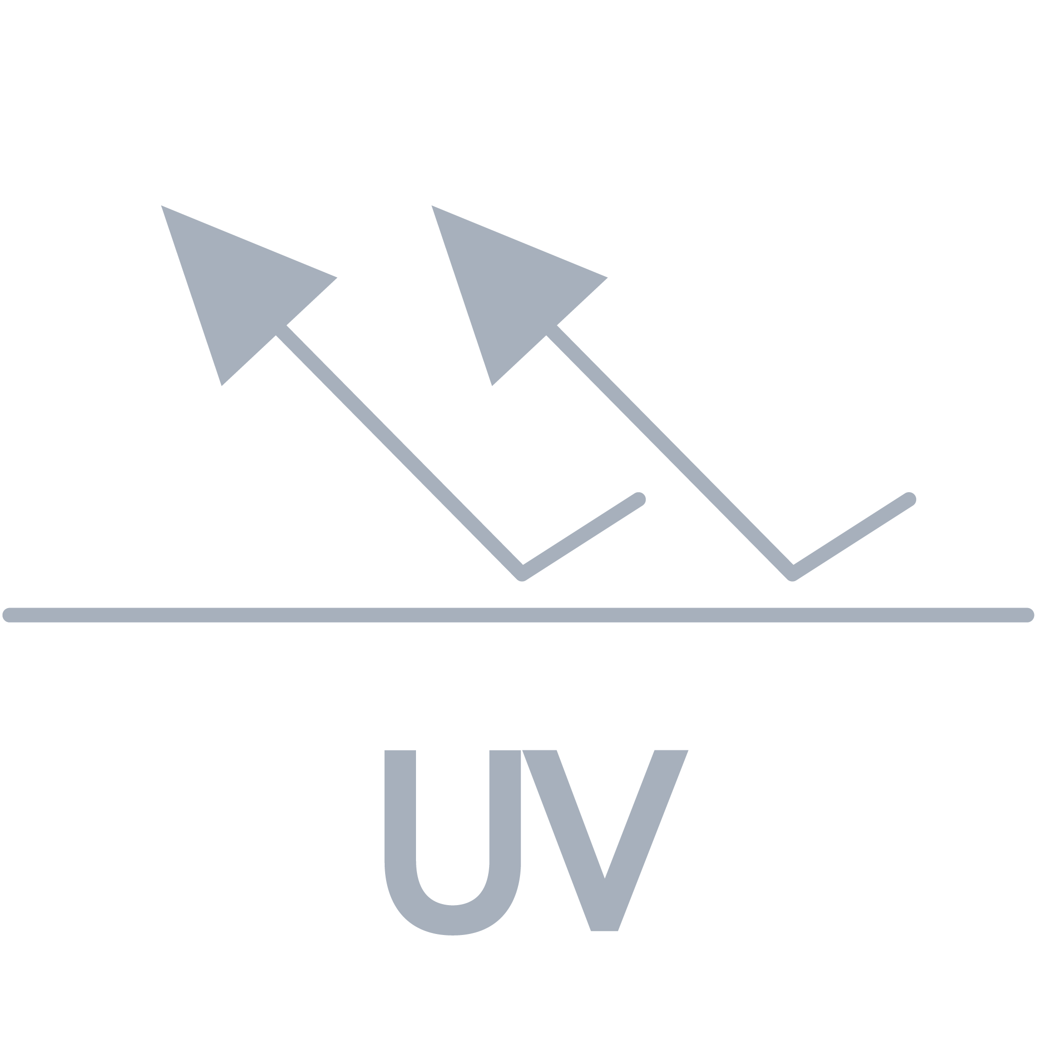 UV-beständig
